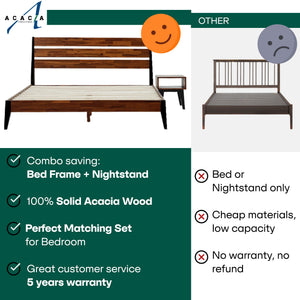 Emery Solid Wood Bed Frame