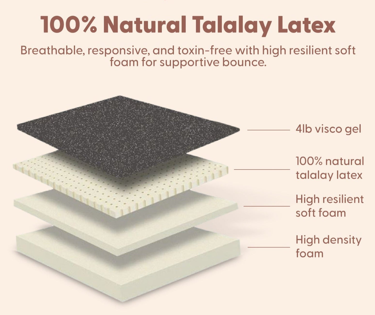 ARY Organic+ Mattress Combo