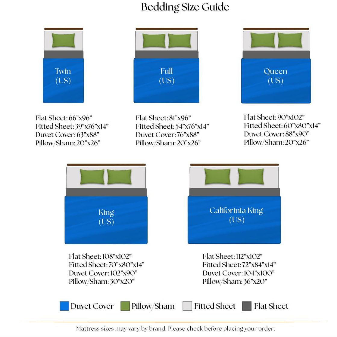 CharcoalBlack - Stone Washed | Antiqued | Ultra Soft | 100% Pure Linen | Linen Cotton Mix | 3 Piece Duvet Set | 4 Piece Sheet Set | Handmade-4