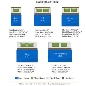 CharcoalBlack - Stone Washed | Antiqued | Ultra Soft | 100% Pure Linen | Linen Cotton Mix | 3 Piece Duvet Set | 4 Piece Sheet Set | Handmade-4