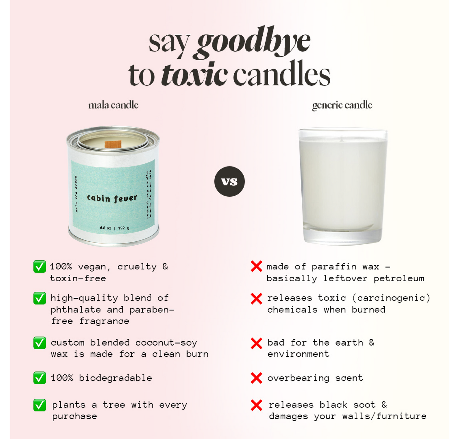 Cabin Fever | Cypress + Evergreen + Moss